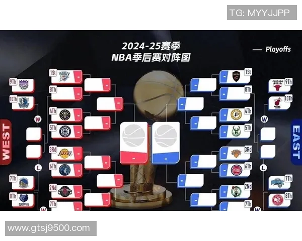 快船与掘金对决胜率分析及未来比赛展望